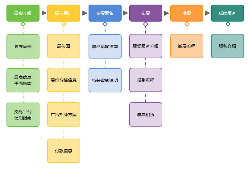 北京医博会.png