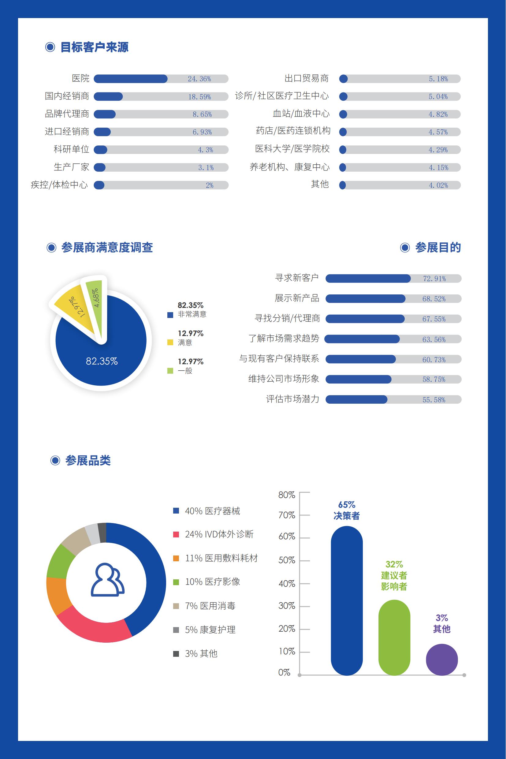 深圳医疗展会.jpg
