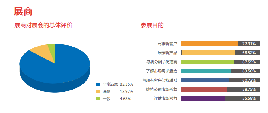 医博会.png
