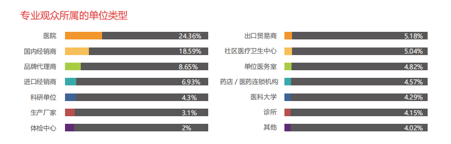 医博会.png