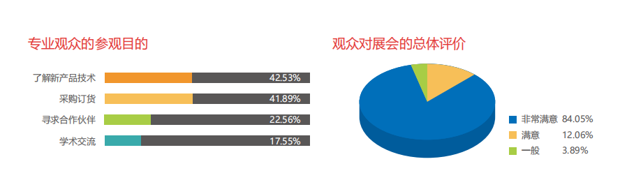 医博会.png