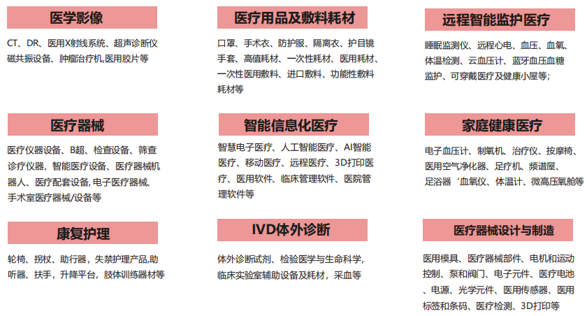 医疗展.png