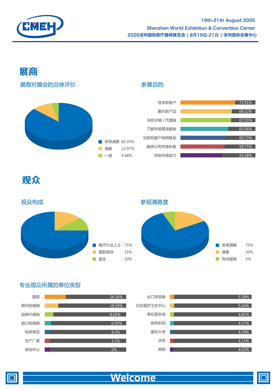 医疗器械展览会.png