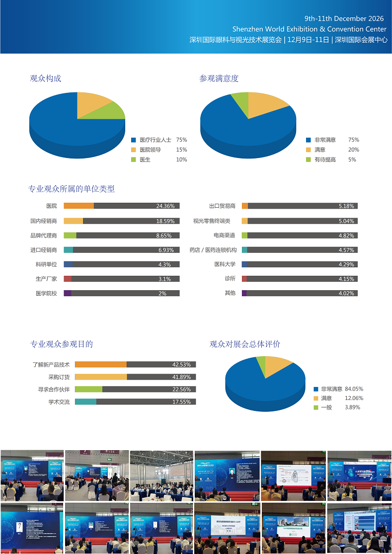 深圳国际眼科与视光技术展览会.png