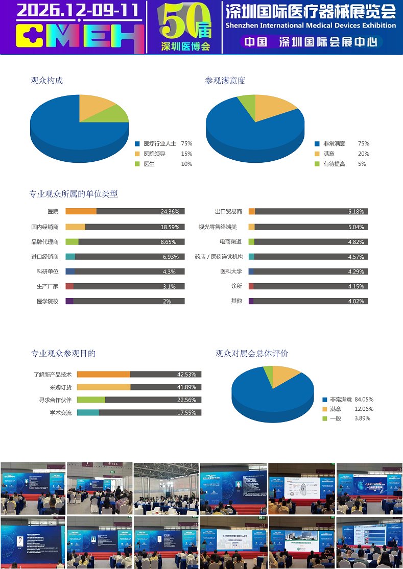 医疗展.png