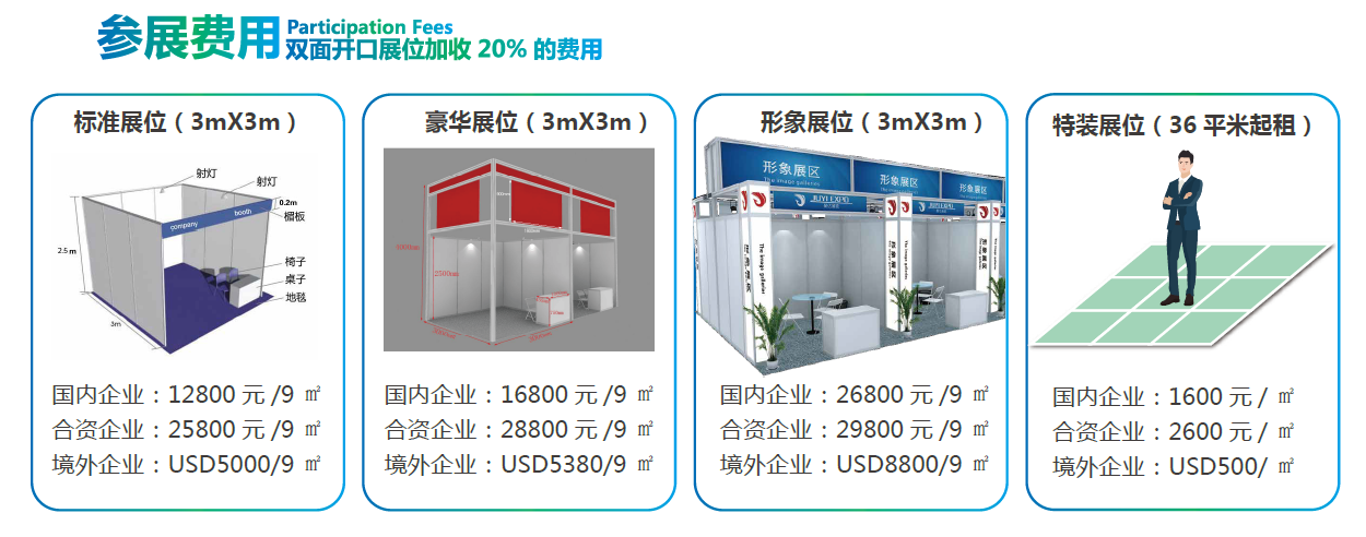 2025北京国际医疗器械展览会：展位安排及费用