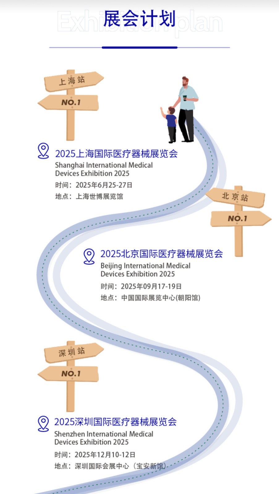 北京国际医疗器械展览会：展会计划