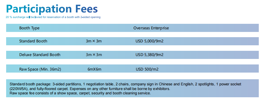 Shenzhen  Medical  Exhibition 2025：Booth Type