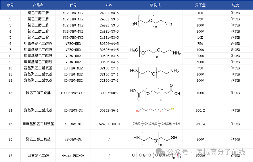 2025深圳国际医疗器械展览会：展商推荐—智元柏迈（浙江）科技有限公司