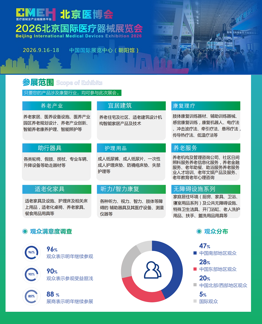 2026北京国际医疗器械展览会：养老产业及康复展区